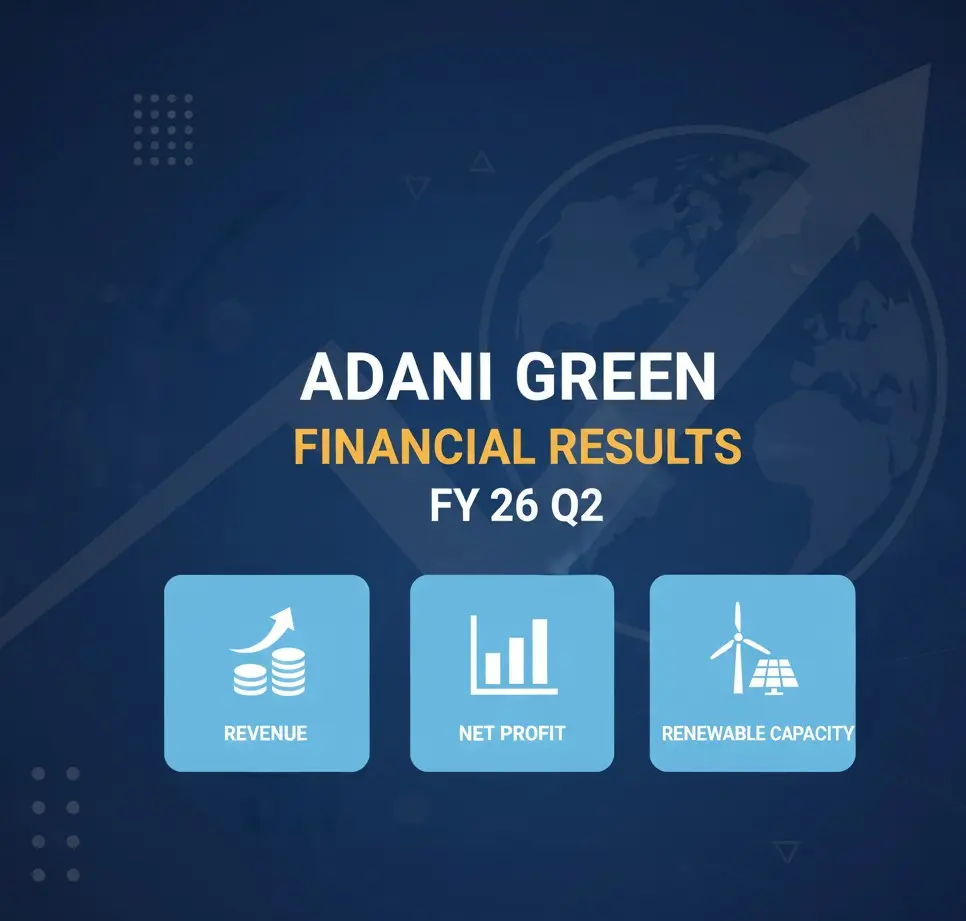 Adani Green Energy Ltd Q2 FY26 Financial Results Adani Green Q2 FY26 Results Analysis - Renewable Energy Growth Story