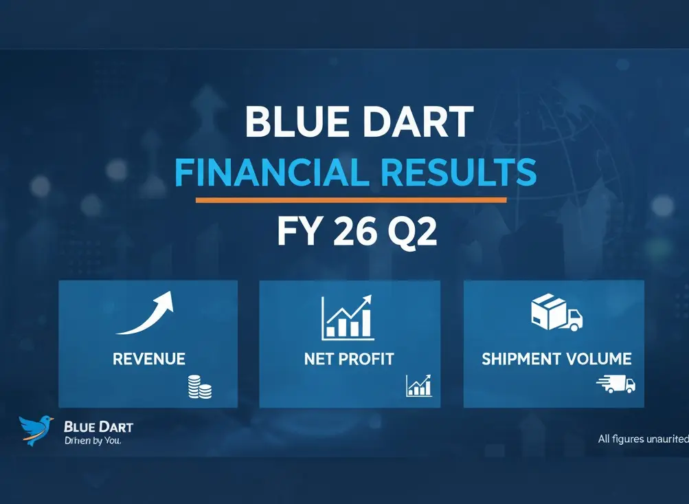 Blue Dart Express Ltd Q2 FY26 Financial Results Blue Dart Q2 FY26 Results Analysis - Strong Growth and Strategic Investments