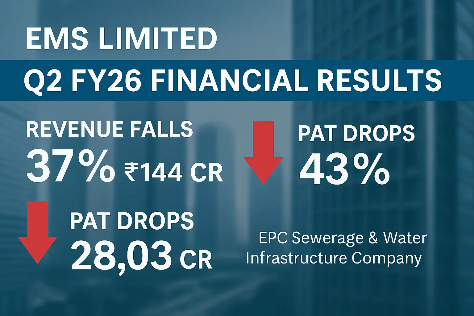 EMS Limited Q2 FY26 Financial Results – EPC Sewerage & Water Infrastructure Company